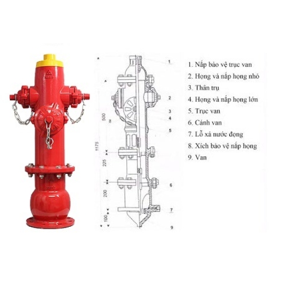 Trụ chữa cháy 